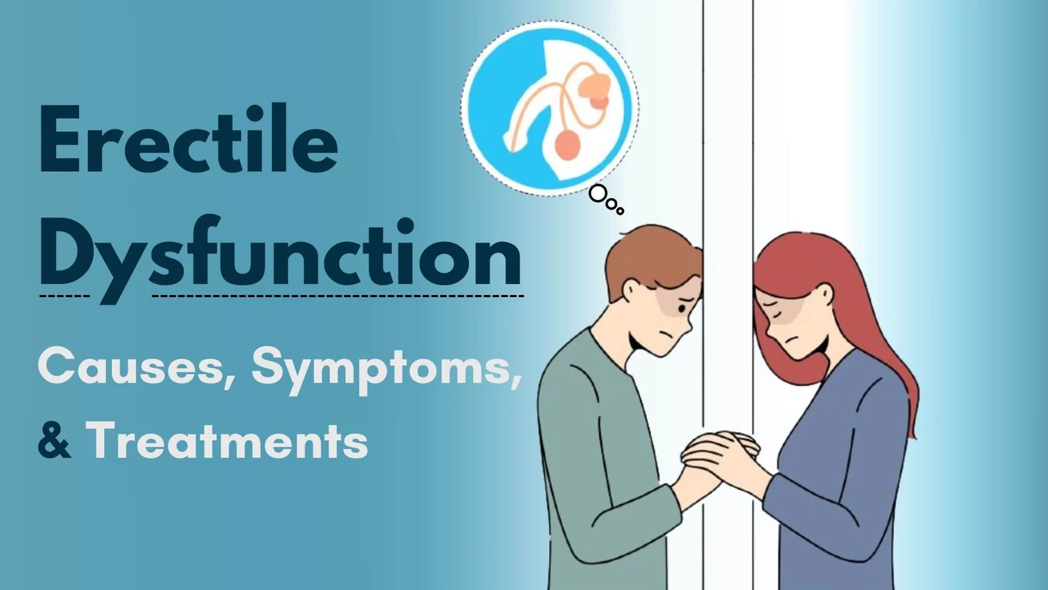 Erectile Dysfunction